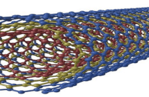 Karbon Nanotüplerin Özellikleri