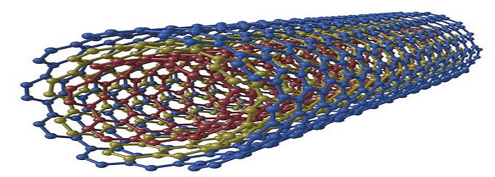 Karbon Nanotüplerin Özellikleri